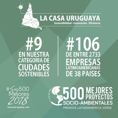 La Casa Uruguaya – sustainable home