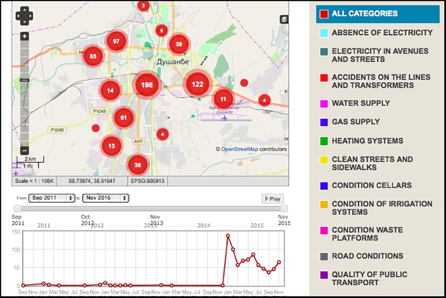 “WeCan” - An interactive platform to improve communal services delivery in Dushanbe city