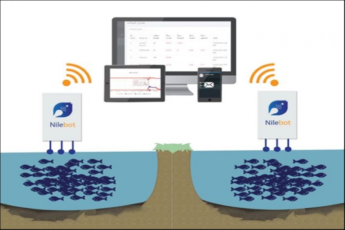 Nilebot